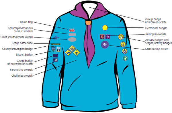 beaveruniform